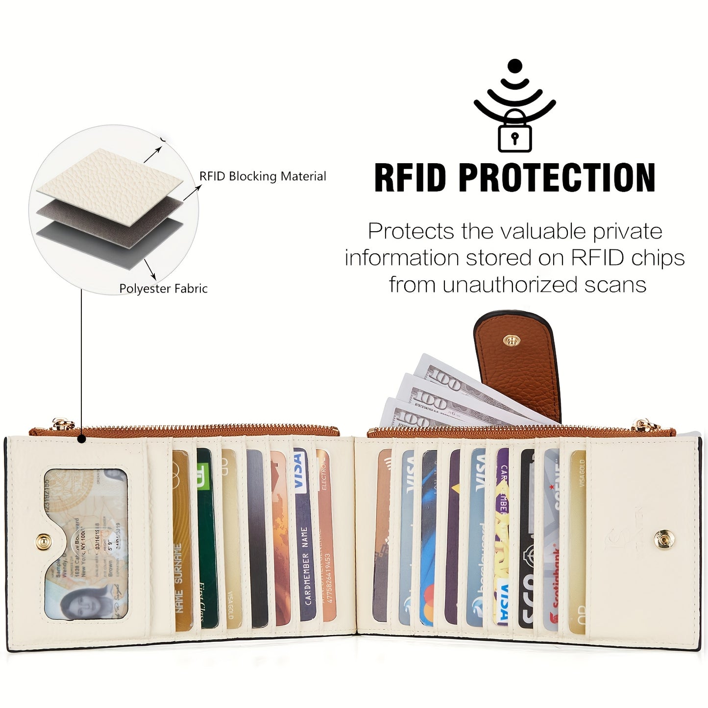 Wallets for Women RFID Blocking Slim Bofild Purse Card Holder with Zipper Pocket